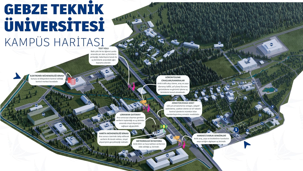 Aydınlatma Kontrol Paneli